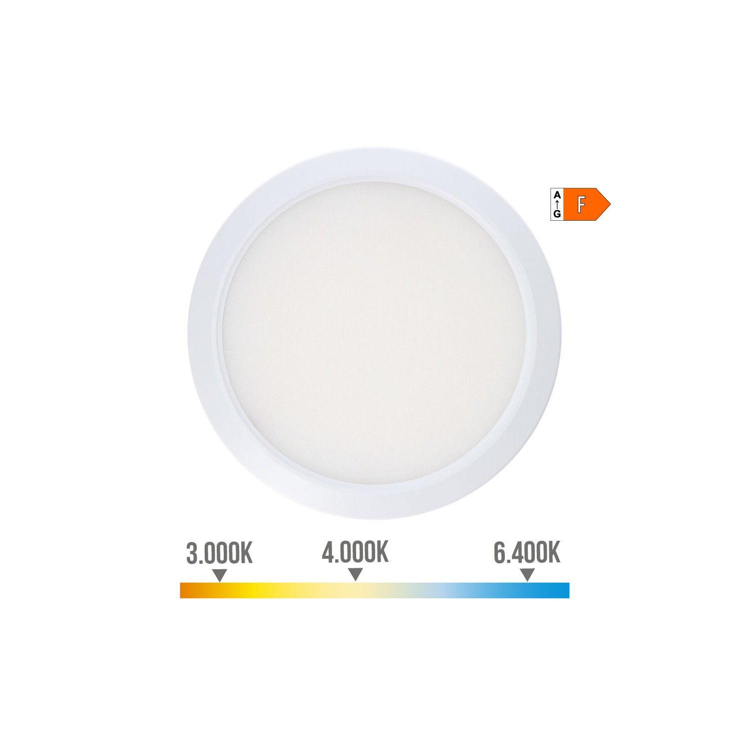 Downlight ajustable led superficie/empotrar 20w 2.050lm marco blanco.3 temperaturas de luz. edm