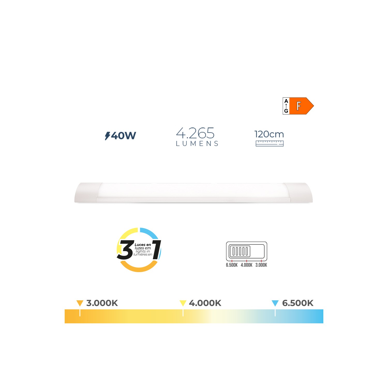 Regleta led 40 w temperatura de luz variable 6500 k / 4000 k / 3000 k 4265 lm, 120 x 2,6 x 7,4 cm